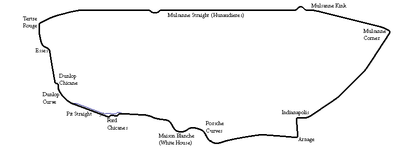 Mudanças feitas entre 1979 e 1990, com a principal delas sendo as chicanes instaladas na reta Hunaudières. - Foto: reprodução