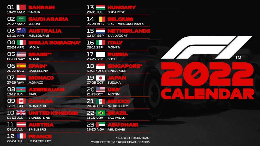 Fórmula 1 confirma calendário da temporada 2022 com 23 etapas BP