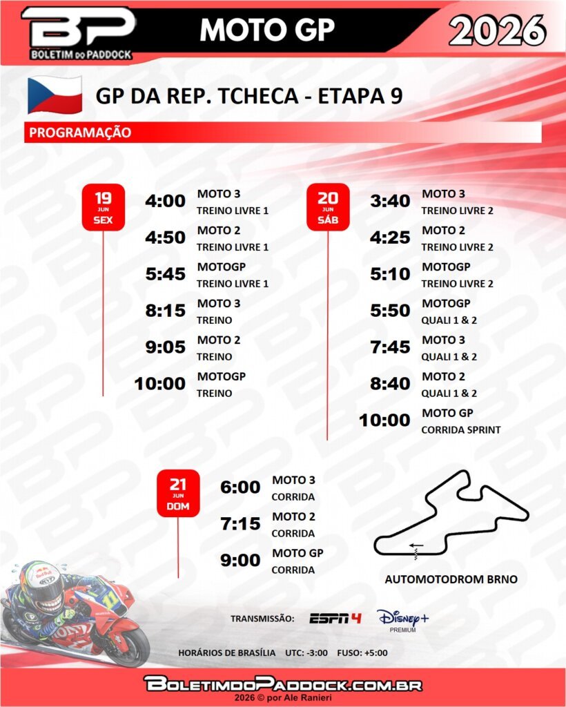 MotoGP 2026: confira os horários do GP da República Tcheca em Brno • BP ...